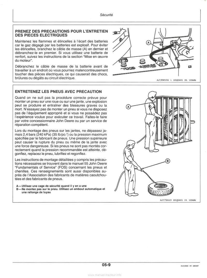 Quatrième page du Livret entretien tracteurs John Deere 4050 4250 4450 4650 4850
