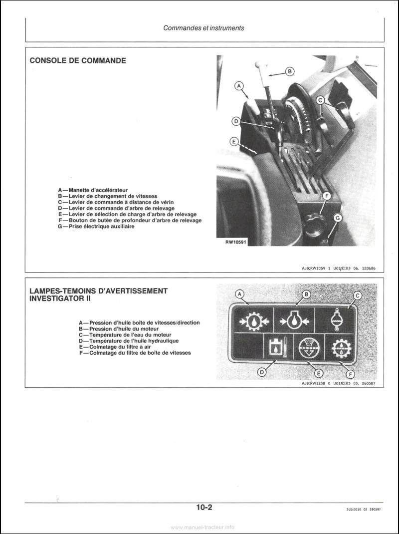 Sixième page du Livret entretien tracteurs John Deere 4050 4250 4450 4650 4850