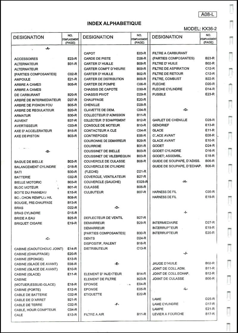 Troisième page du Liste des pièces détachées pelleteuse Kubota KX36-2