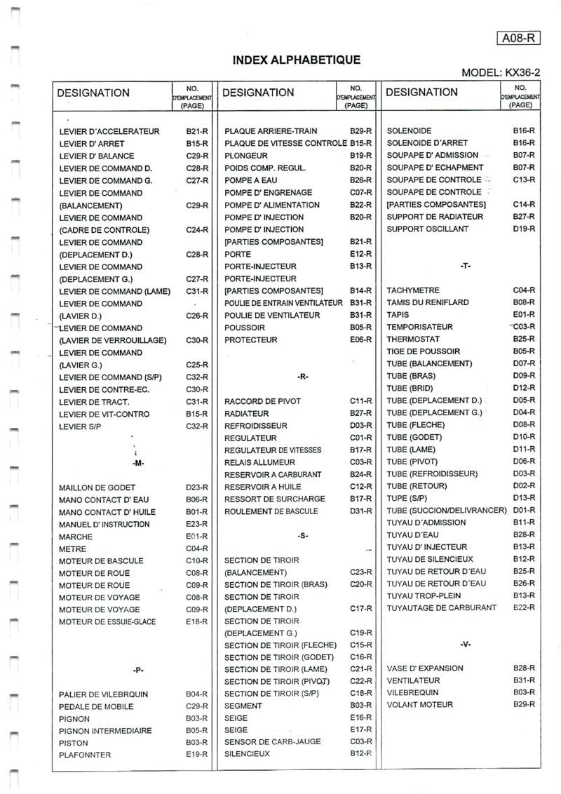 Quatrième page du Liste des pièces détachées pelleteuse Kubota KX36-2