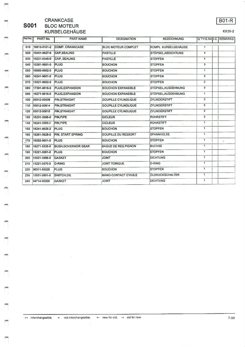 Sixième page du Liste des pièces détachées pelleteuse Kubota KX36-2