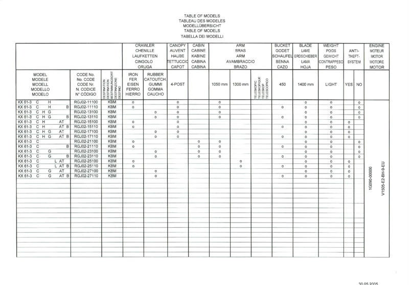 Quatrième page du Liste des pièces détachées pelleteuse Kubota KX61-3