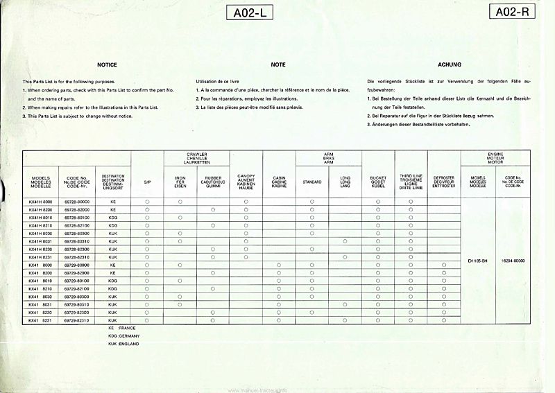 Deuxième page du Liste de pièces rechange pelleteuse Kubota KX41(H)