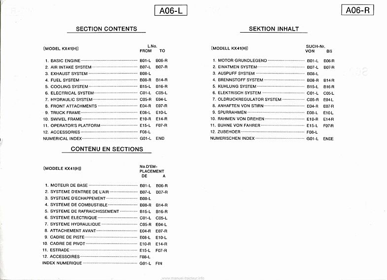 Quatrième page du Liste de pièces rechange pelleteuse Kubota KX41(H)