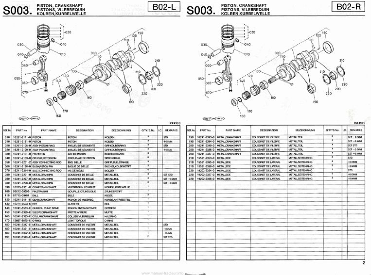 Sixième page du Liste de pièces rechange pelleteuse Kubota KX41(H)