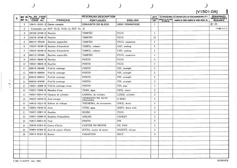 Septième page du Liste des pièces de rechange tracteurs Kubota L345 L345DT