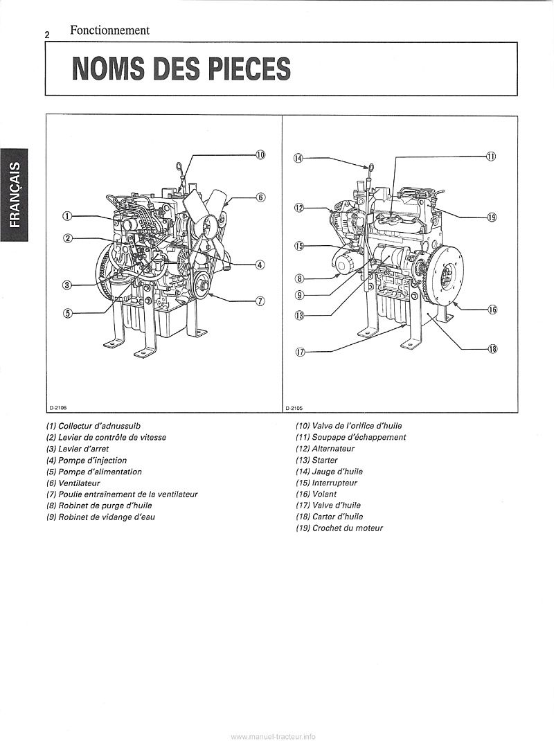 Quatrième page du Manuel de l'opérateur moteur Kubota Diesel D905-E V1205-E V1505-E D1005-E V1205-TE V1505-TE D1105-E V1305-E