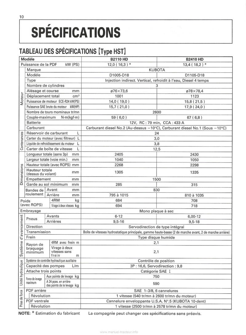 Quatrième page du Manuel utilisateur tracteurs Kubota B1710 B2110 B2410 (DN)
