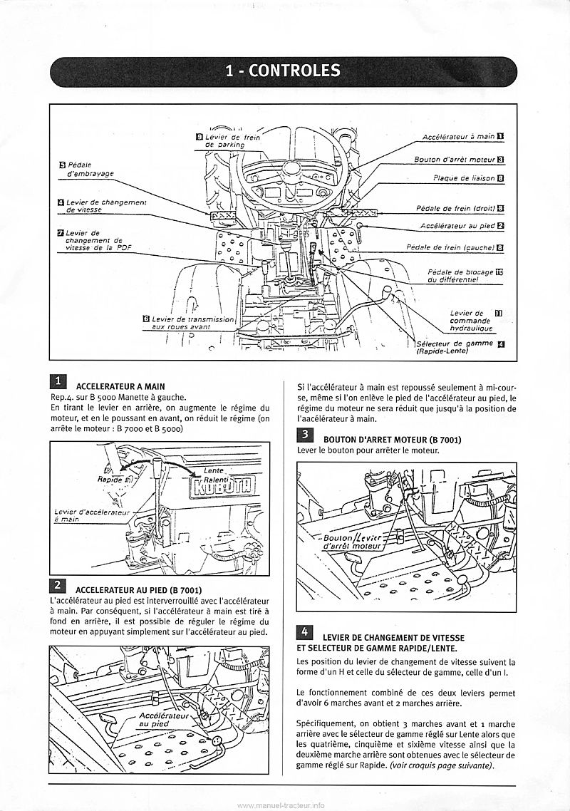 Troisième page du Manuel Utilisation tracteurs Kubota B5000 B7000 B5001 B6001 B7001