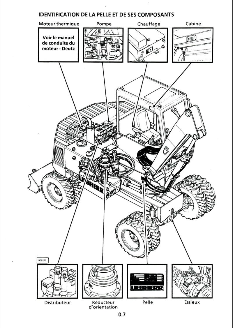 Sixième page du Manuel de conduite et d'entretien LIEBHERR A310