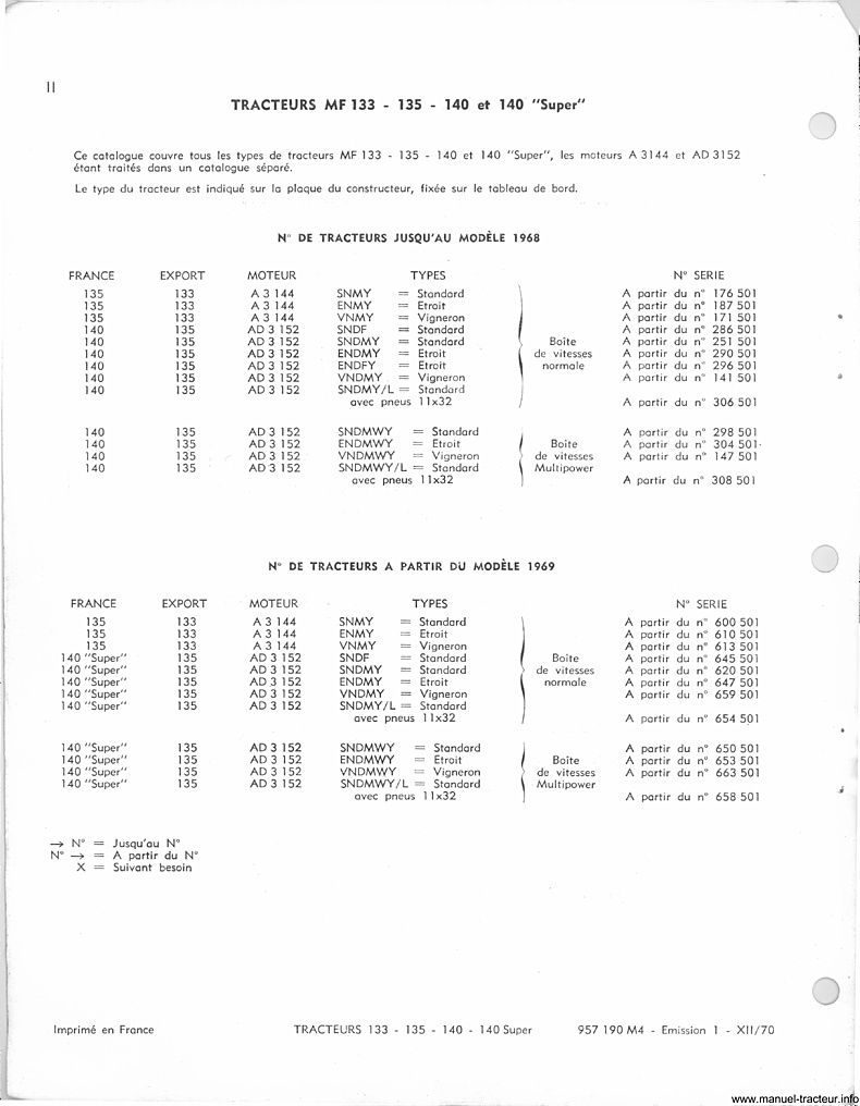 Troisième page du Catalogue pièces rechange  MASSEY FERGUSON MF 133 135 140 140 super