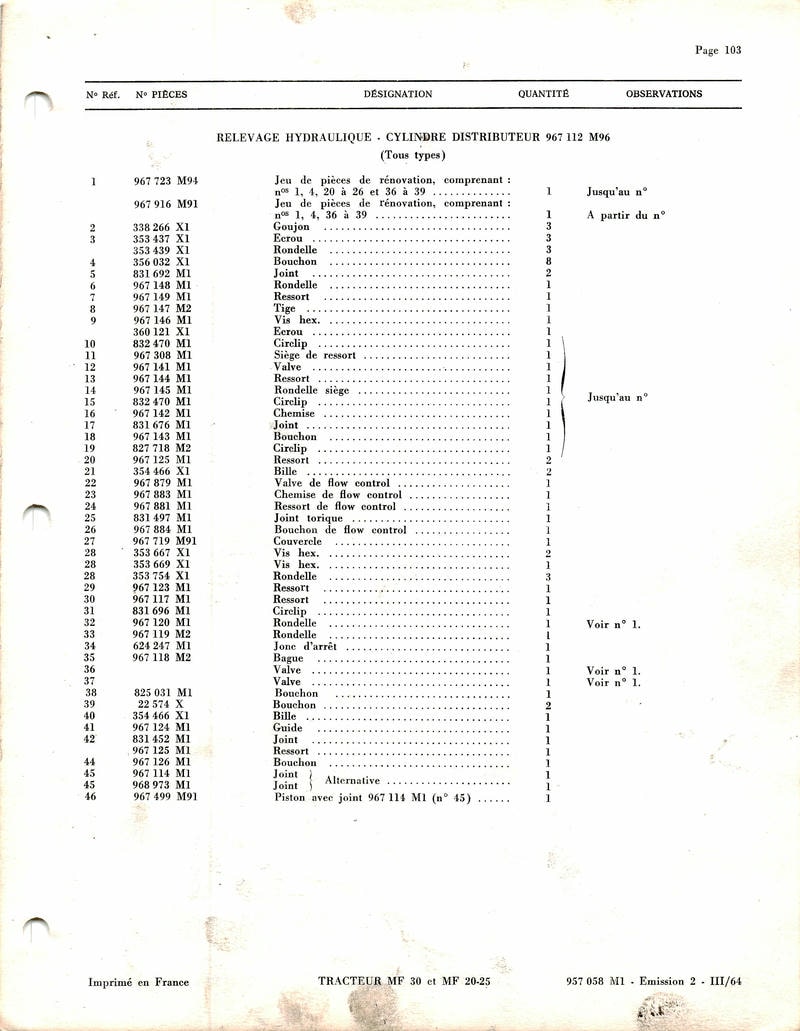 Sixième page du Catalogue pièces de rechange tracteurs MF 20 25 30