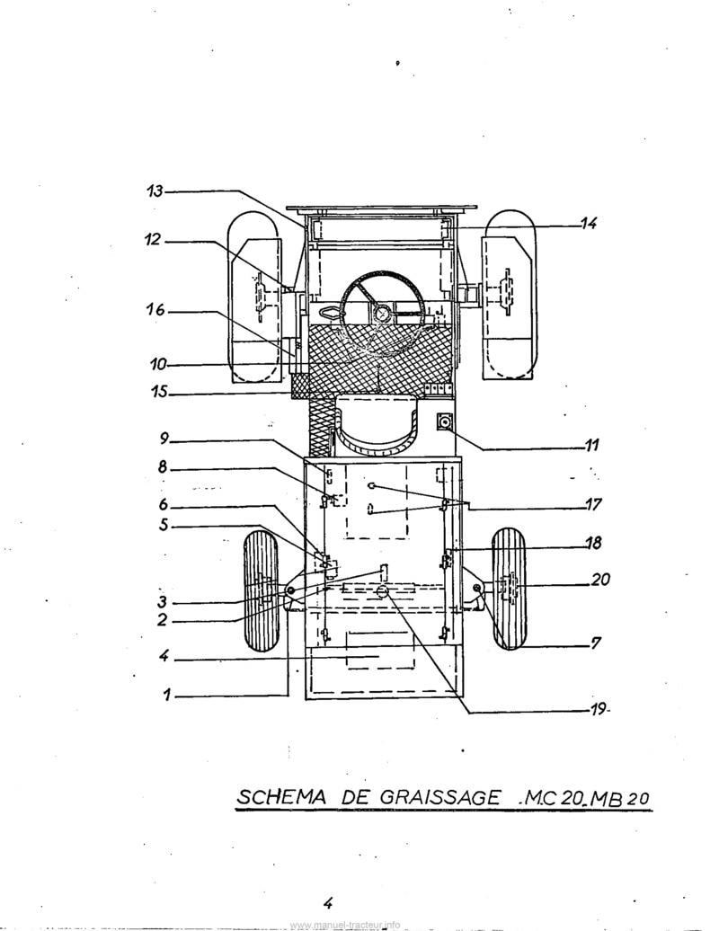 Extrait du guide de réparation - Catalogue pièces détachées Manitou MC20 MB20