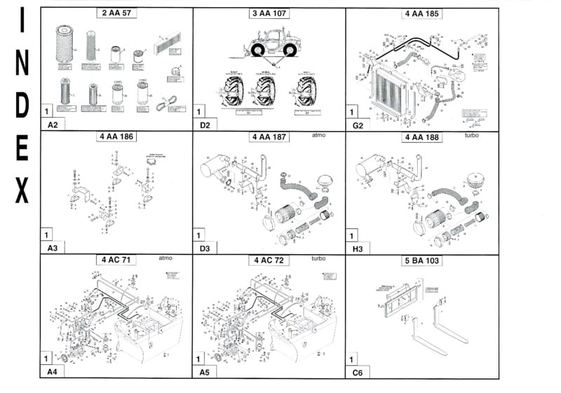 Quatrième page du Catalogue pièces détachées chariot élévateur MANITOU MLT 526 Compact Turbo Série A