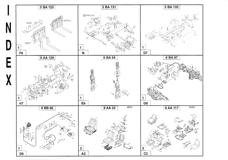 Cinquième page du Catalogue pièces détachées chariot élévateur MANITOU MLT 526 Compact Turbo Série A