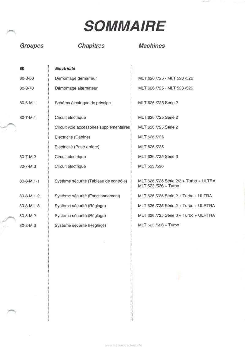 Extrait du guide de réparation - Manuel de réparation Manitou chariot élévateur MLT 626 725 523 526 série 1 2 3