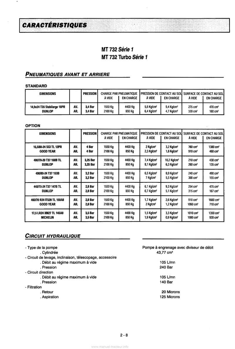 Dernière page de l'aperçu du Notice instructions chariot élévateur Manitou MT 732 932 Série 1 Turbo