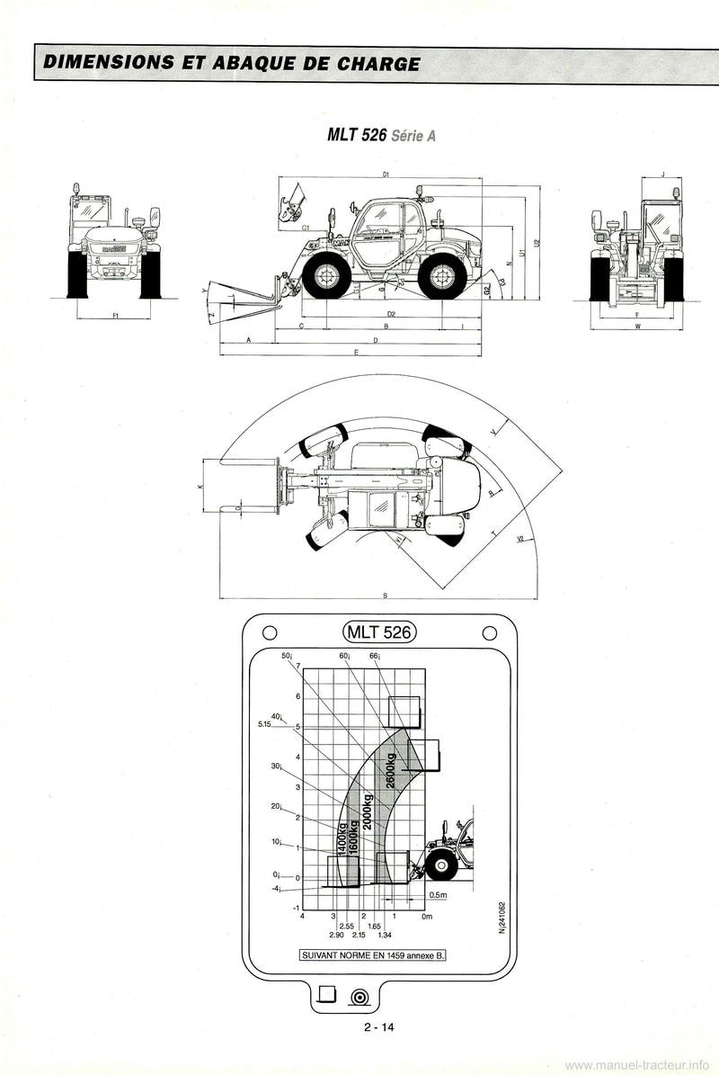 Sixième page du Notice d'instructions chariot élévateur MANITOU MLT 526 Compact Turbo