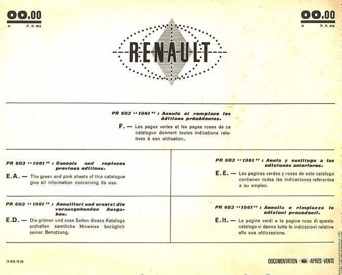 Deuxième page du Catalogue pièces rechange RENAULT type 7051