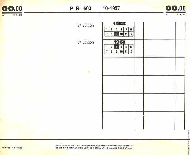 Troisième page du Catalogue pièces rechange RENAULT type 7051