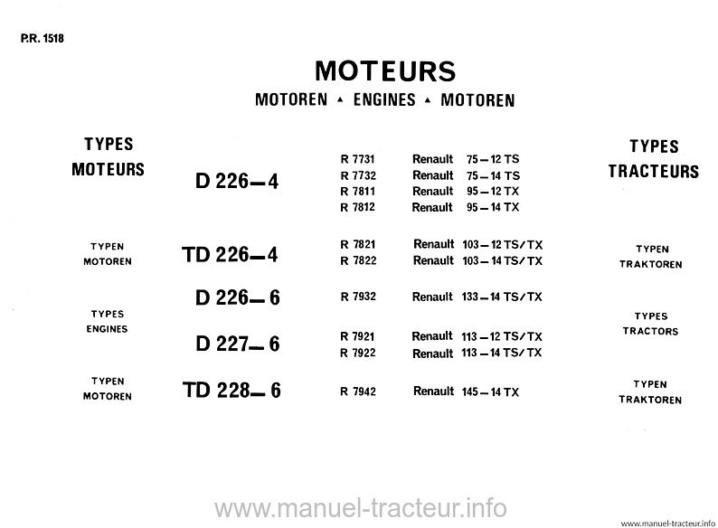 Quatrième page du Catalogue pièces Renault moteur MWM D226 D227 D228
