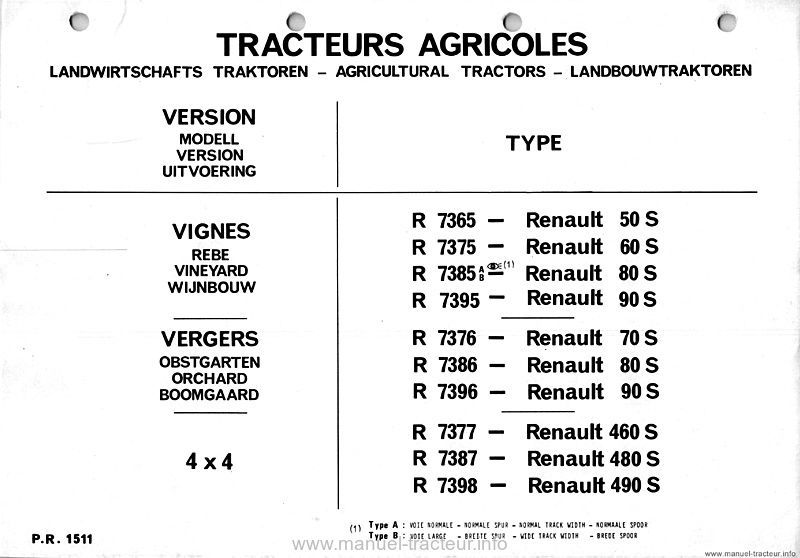 Deuxième page du Catalogue pièces Renault PR1511