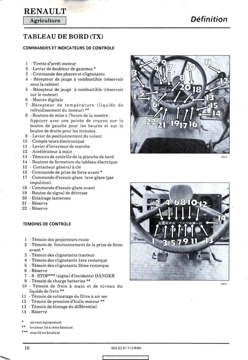 Cinquième page du Guide instructions tracteurs Renault 120.14TX16 120.14TS16