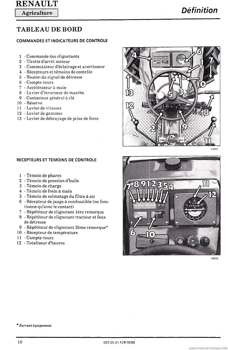 Cinquième page du Guide instructions Renault 70-12 70-14 VF