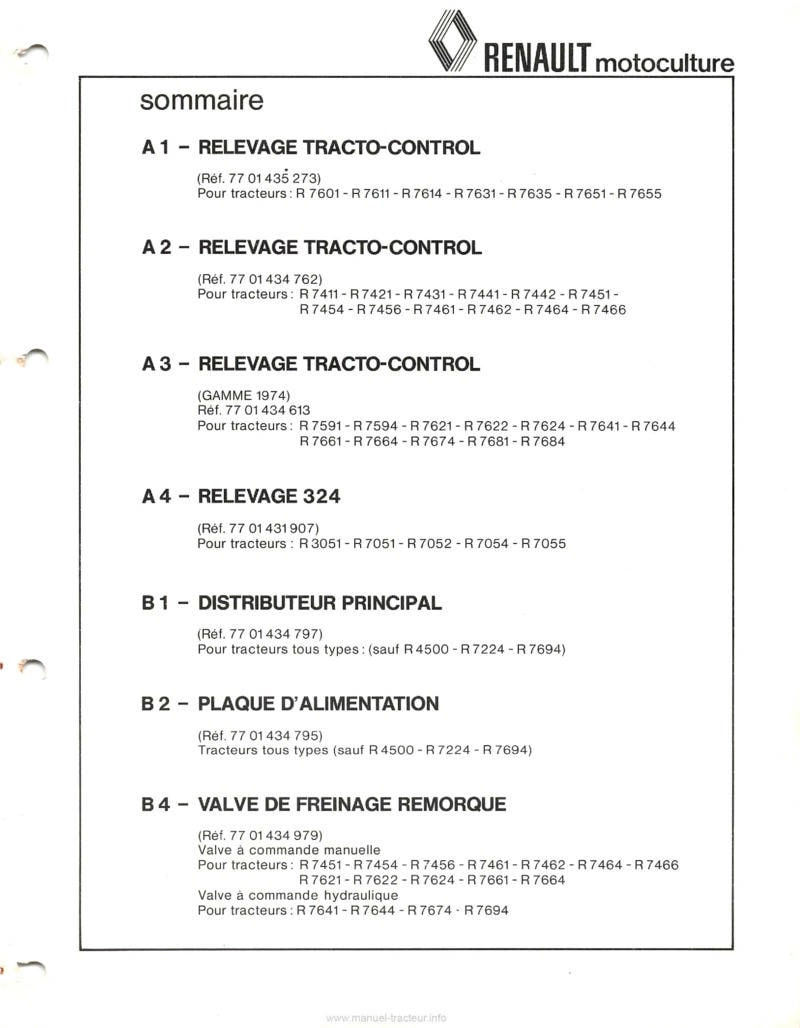 Première page de la revue technique - Manuel de réparation MR 154 tracteurs Renault Dispositifs hydrauliques