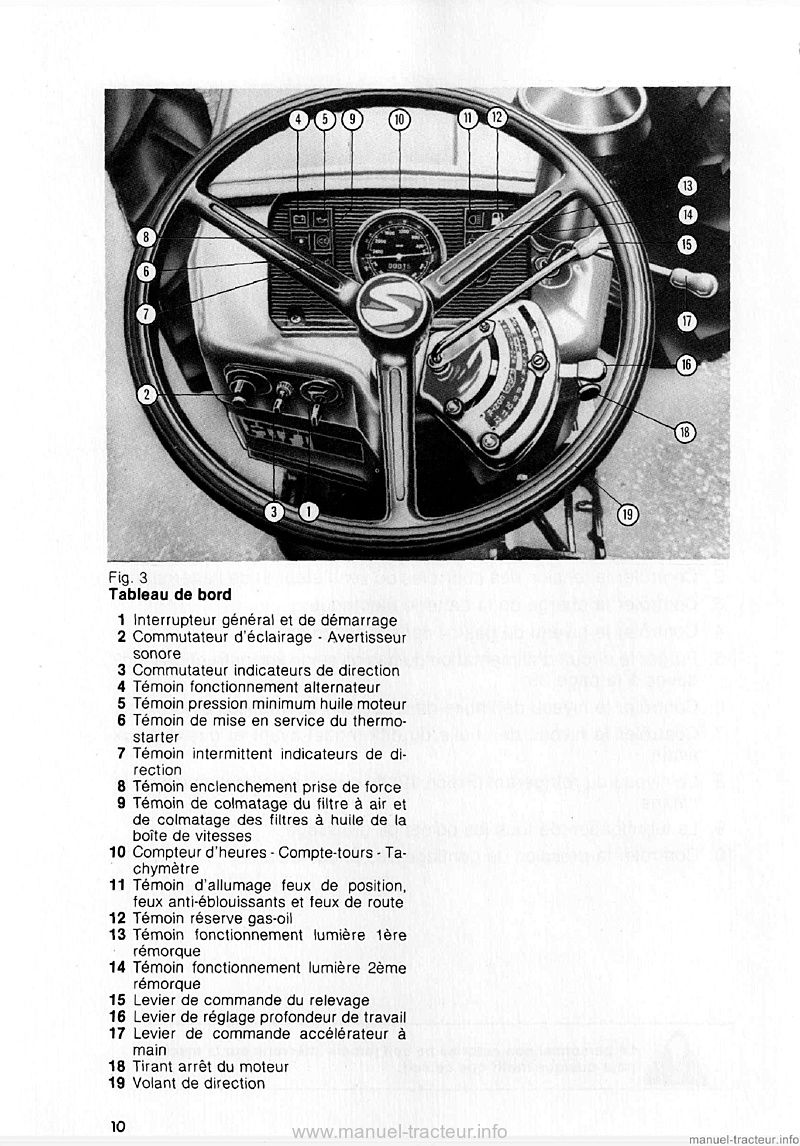Sixième page du Livret entretien Same Centauro 70 Centurion 75 Mercury 85 spécial