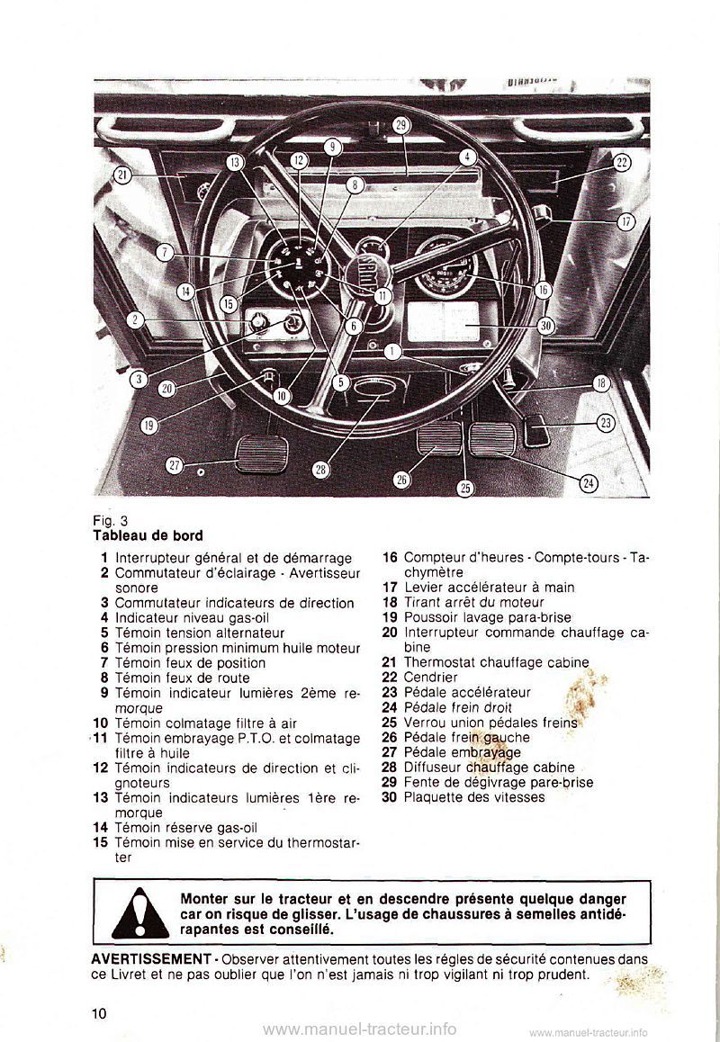 Quatrième page du Notice entretien Same LEOPARD 90 Turbo JAGUAR 100 Export TIGER SIX 105 Export