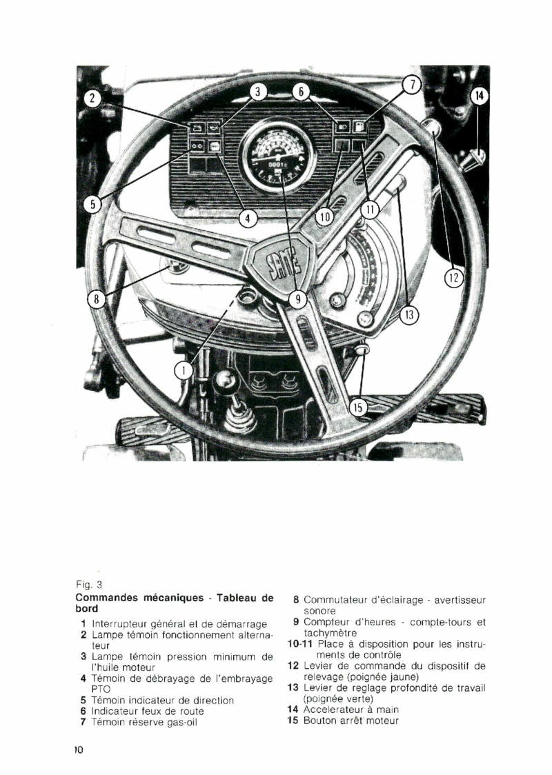 Troisième page du Livret d'utilisation et d'entretien tracteur Same RANGER 45