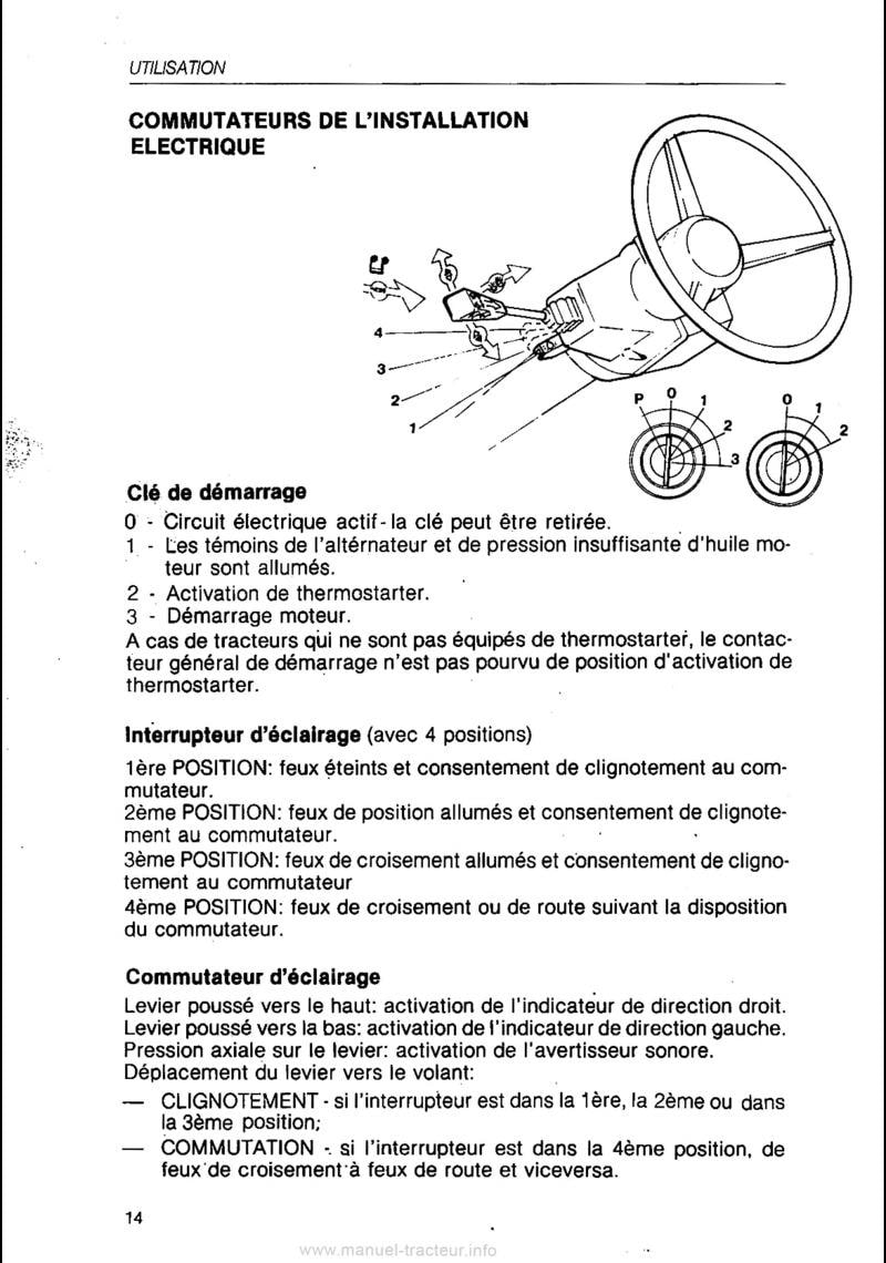 Sixième page du Livret entretien tracteur Same Solar 50 60