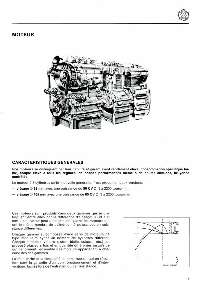 Quatrième page du Manuel atelier tracteurs Same Solar 50 60