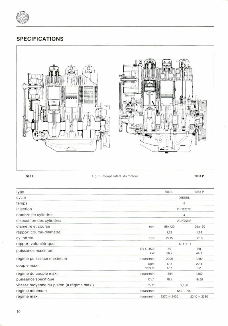 Cinquième page du Manuel atelier tracteurs Same Solar 50 60