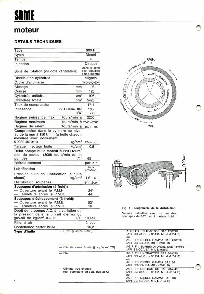 Deuxième page du Manuel atelier Same Tiger Six 105 export