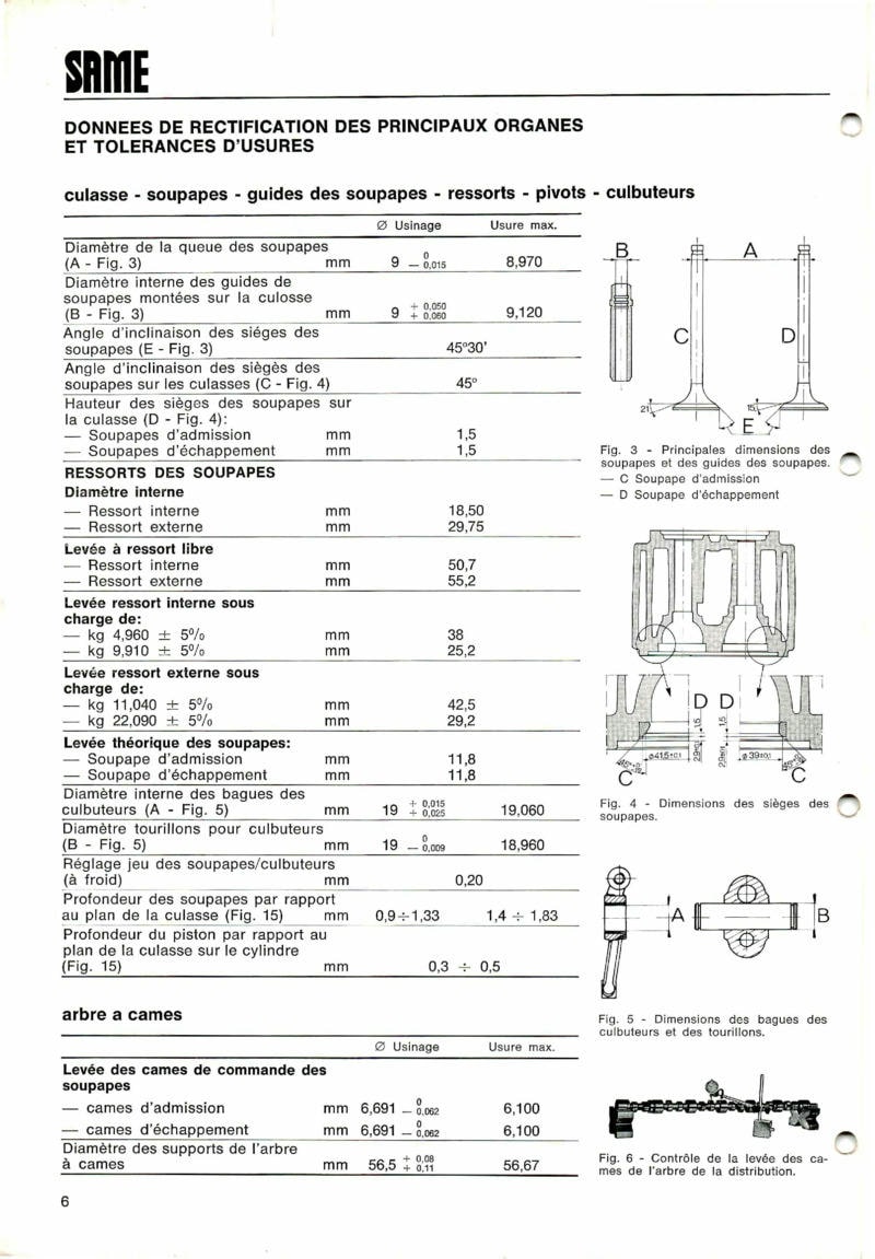 Quatrième page du Manuel atelier Same Tiger Six 105 export