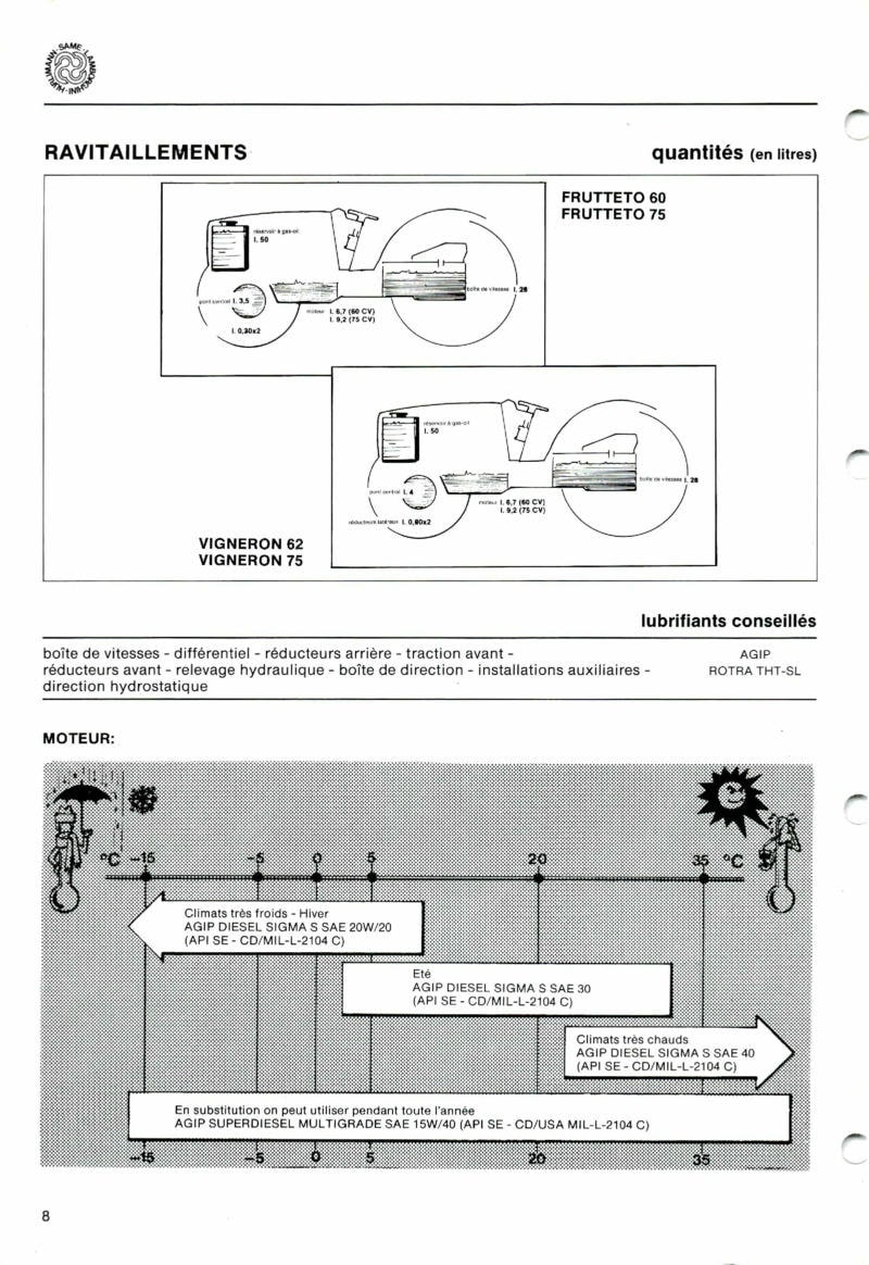 Quatrième page du Manuel atelier tracteurs Same Vigneron 62 75 Frutteto 60 75 