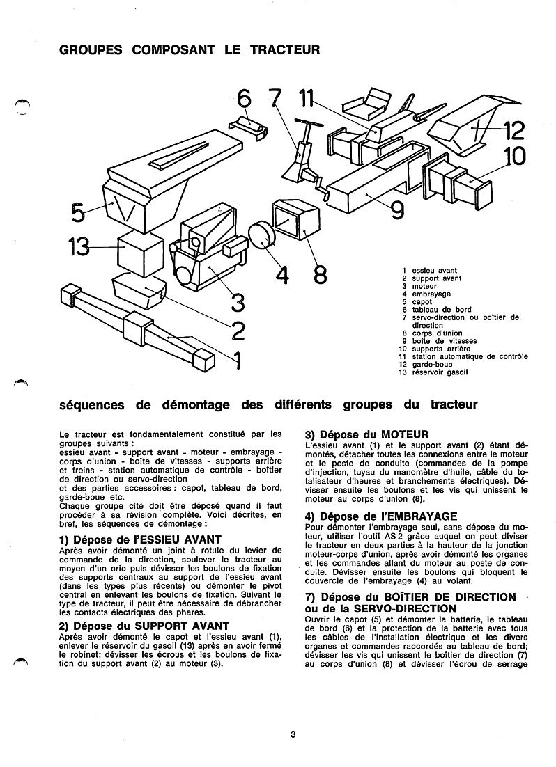 Deuxième page du Manuel de contrôle et de réparation tracteur Same ARIETE