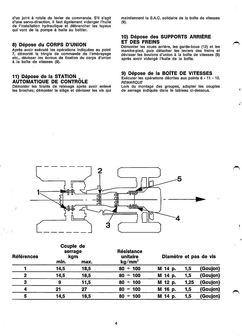 Troisième page du Manuel de contrôle et de réparation tracteur Same ARIETE