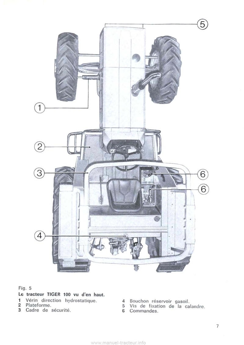 Cinquième page du Livret entretien tracteur Same Tiger 100