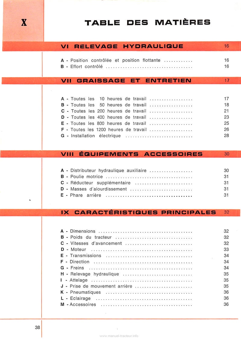 Page 2 du manuel d'atelier - Guide d'usage et d'entretien tracteur Someca Fiat 400