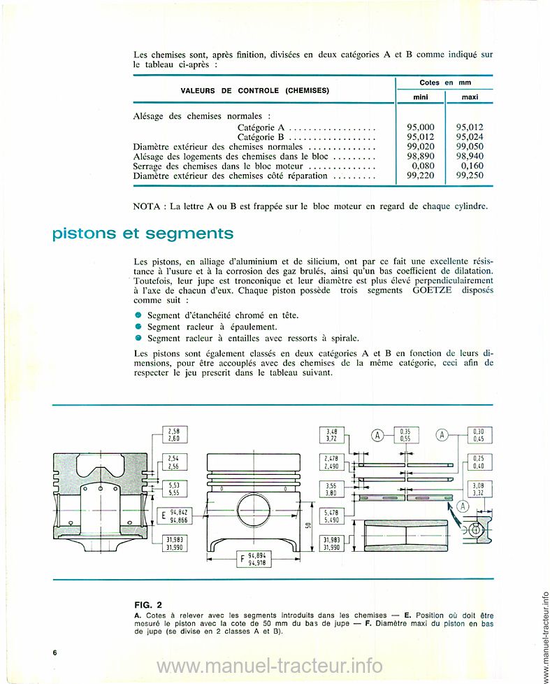 Cinquième page du Guide intervention SOMECA FIAT 400 450