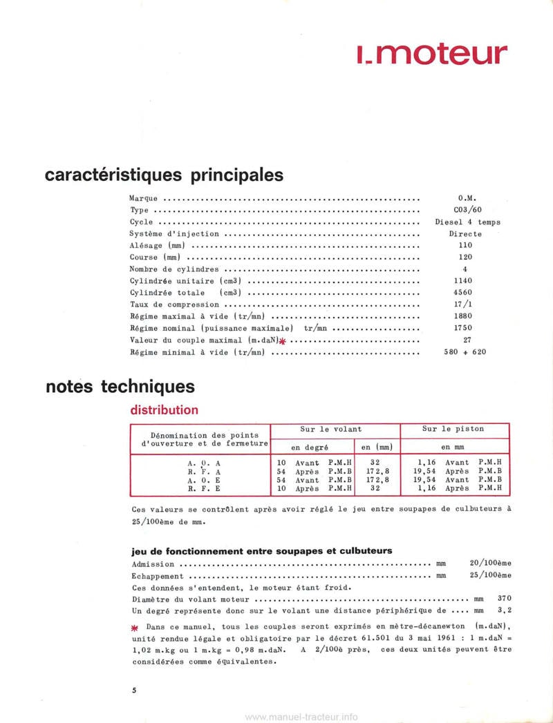 Cinquième page du Guide d'intervention tracteur Someca Fiat 670