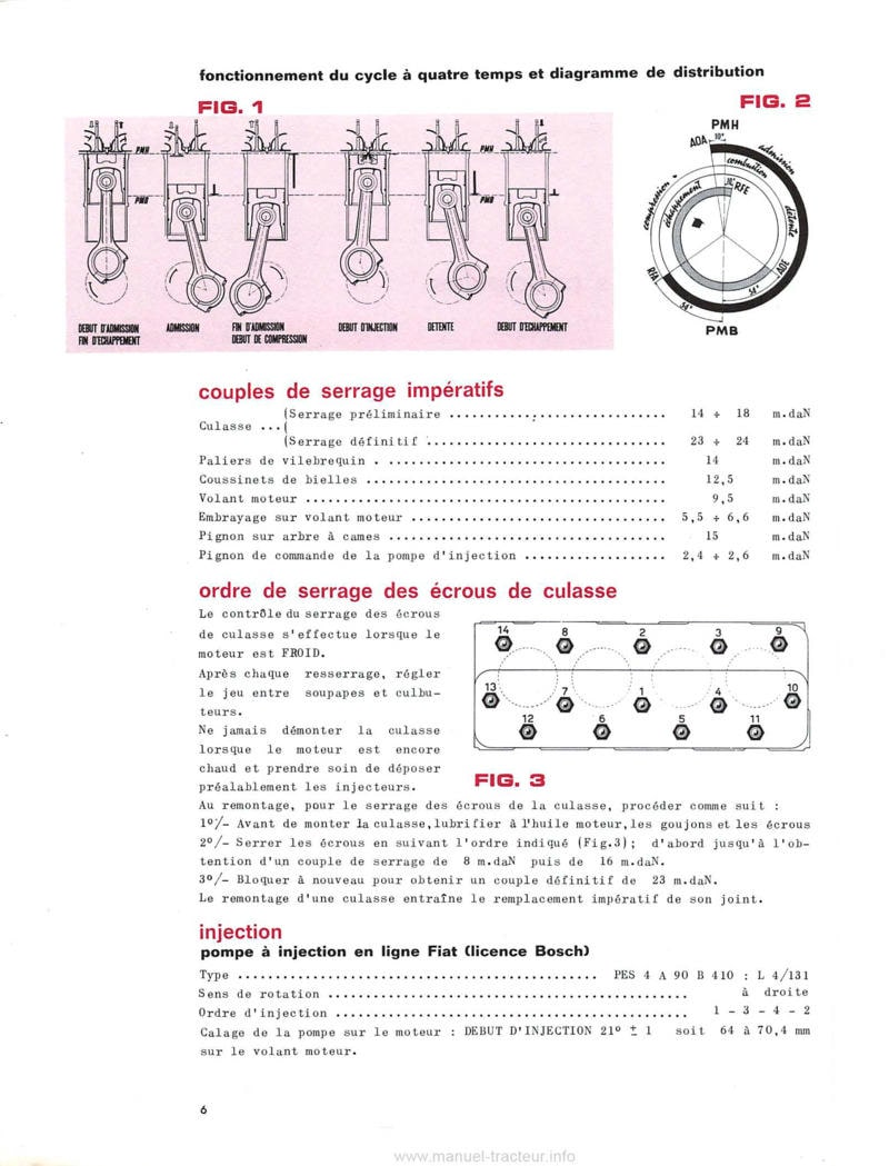 Sixième page du Guide d'intervention tracteur Someca Fiat 670