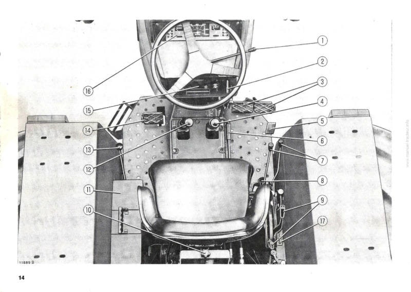 Extrait du guide de réparation - Notice d'entretien tracteurs Fiat 55-66 60-66