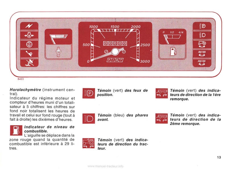 Dernière page de l'aperçu du Notice d'entretien tracteur Someca Fiat 980