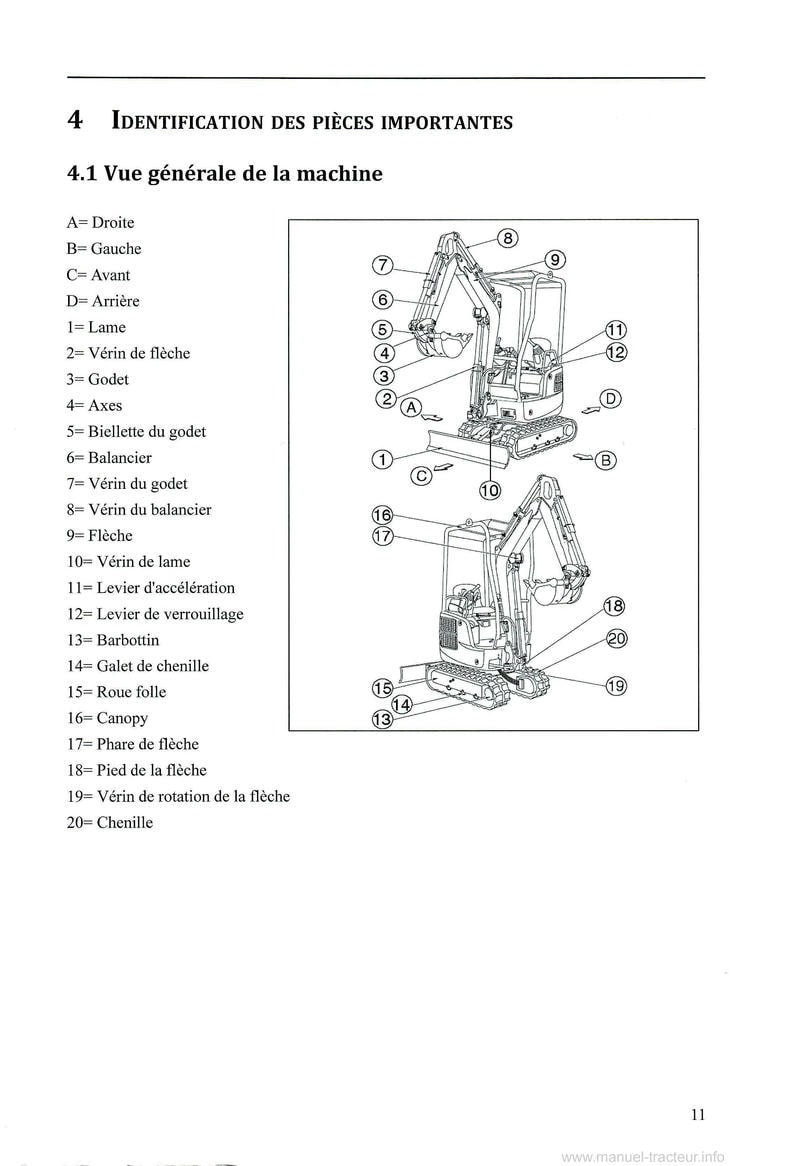 Sixième page du Manuel utilisation Yanmar Mini Pelle ViO17U