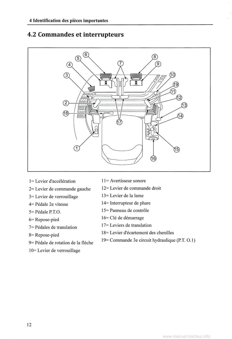 Septième page du Manuel utilisation Yanmar Mini Pelle ViO17U