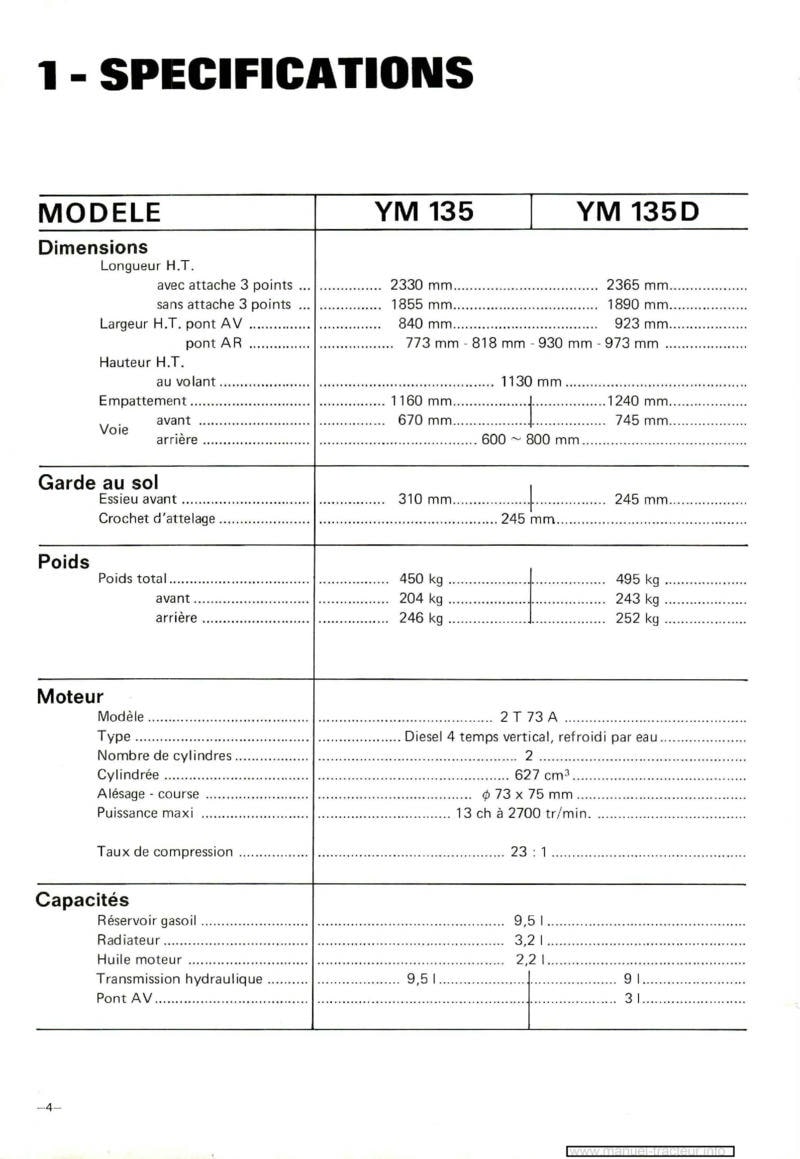 Quatrième page du Manuel utilisation tracteurs Yanmar YM135 YM155 Diesel